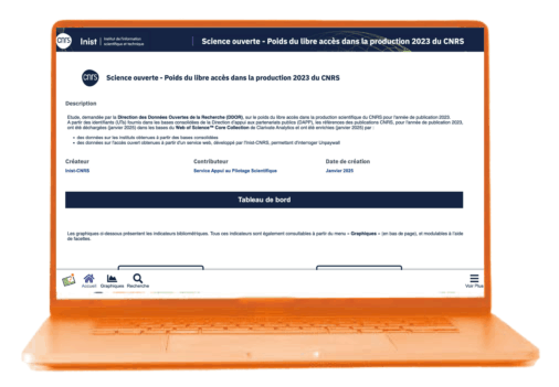 Lodex Rapport dynamique