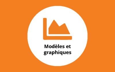 Ajout d’un modèle de présentation des web services ISTEX dans la galerie dédiée