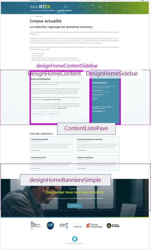 istex-composition-class-interne