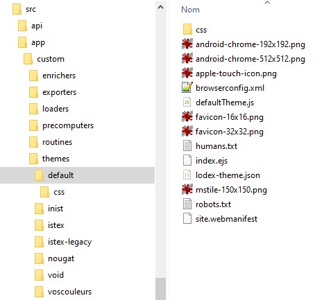 theme default files system